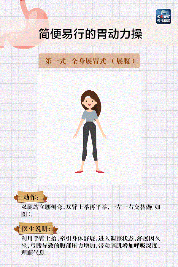 ��������(w��)֮����θ�����ٌW(xu��)������